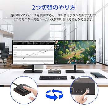 Amazon.co.jp: 【デュアル モニター】HDMI Displayport KVM 切替